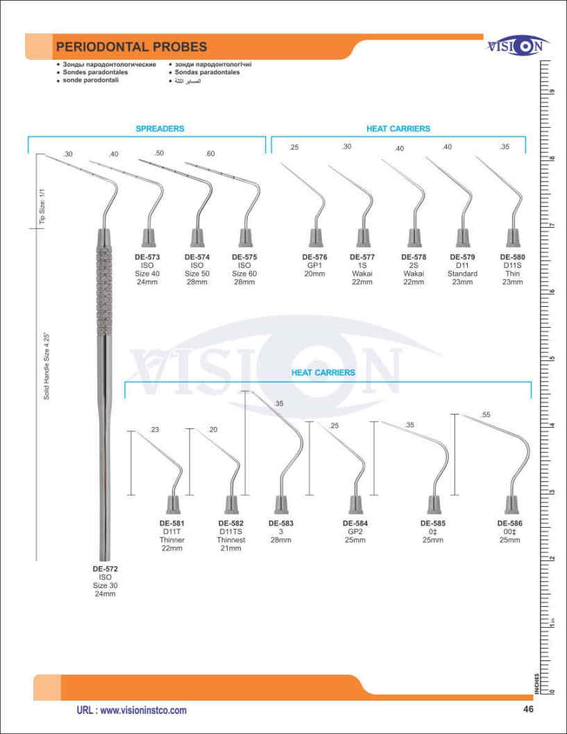 Welcome to Vision Instruments Company