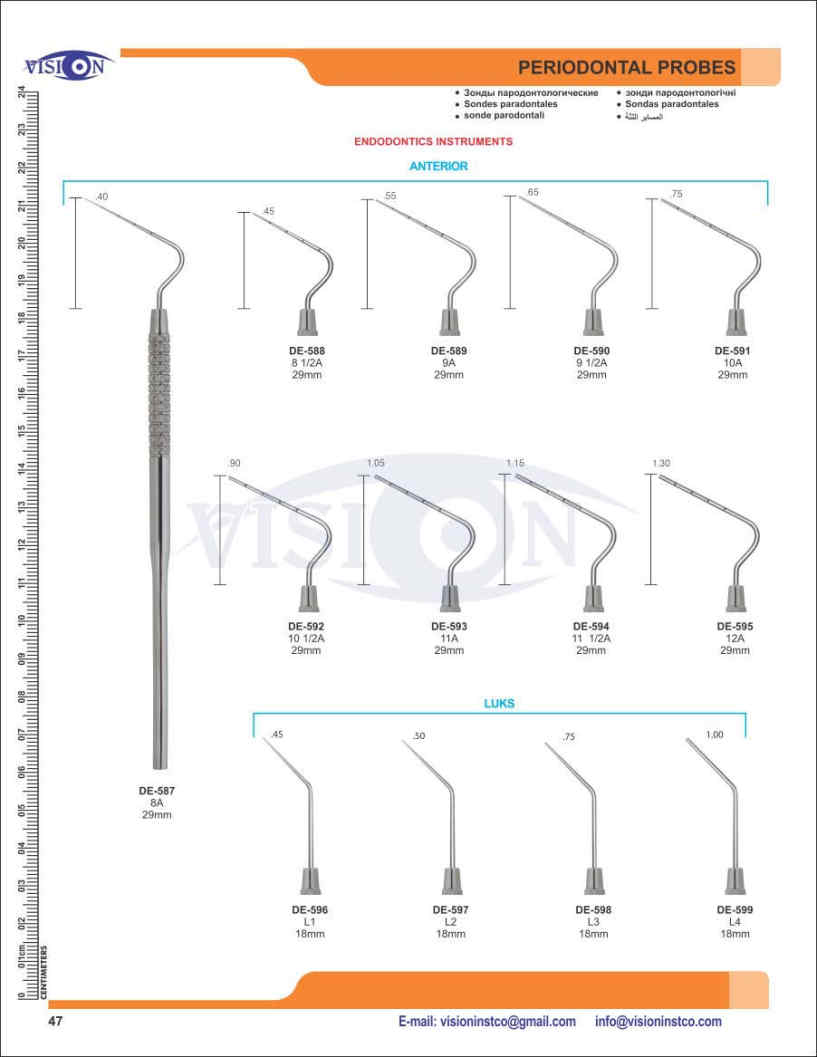 Welcome to Vision Instruments Company