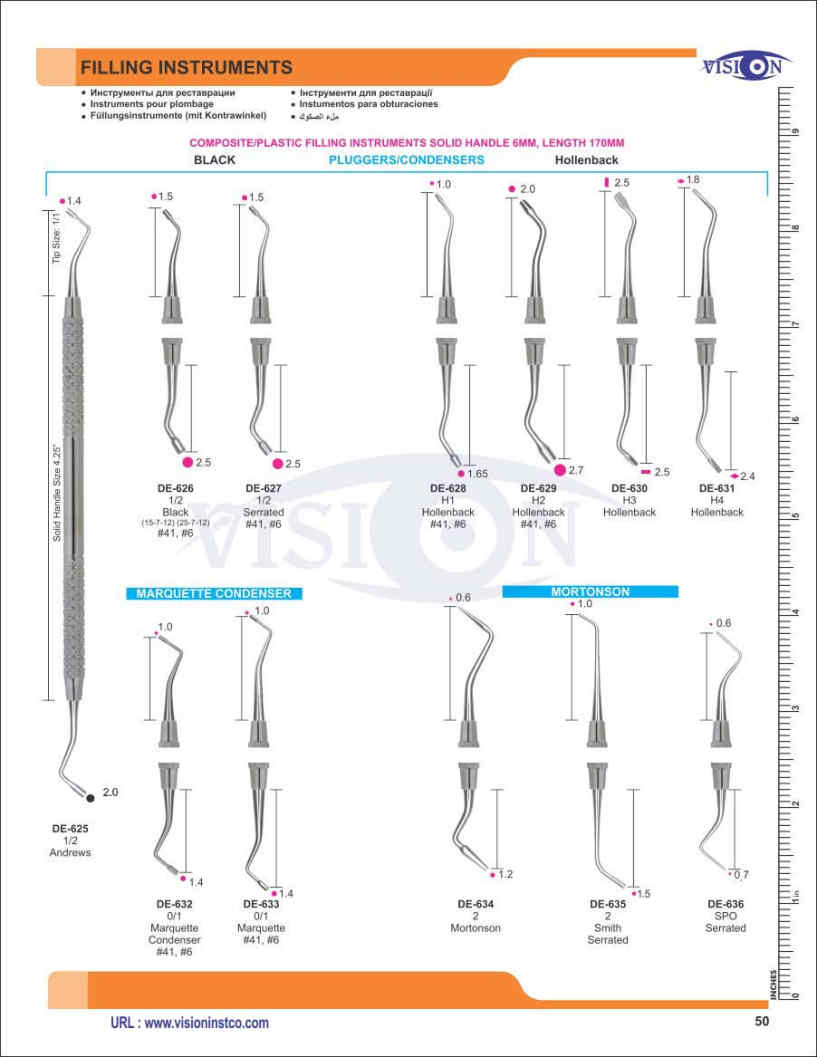 Welcome to Vision Instruments Company