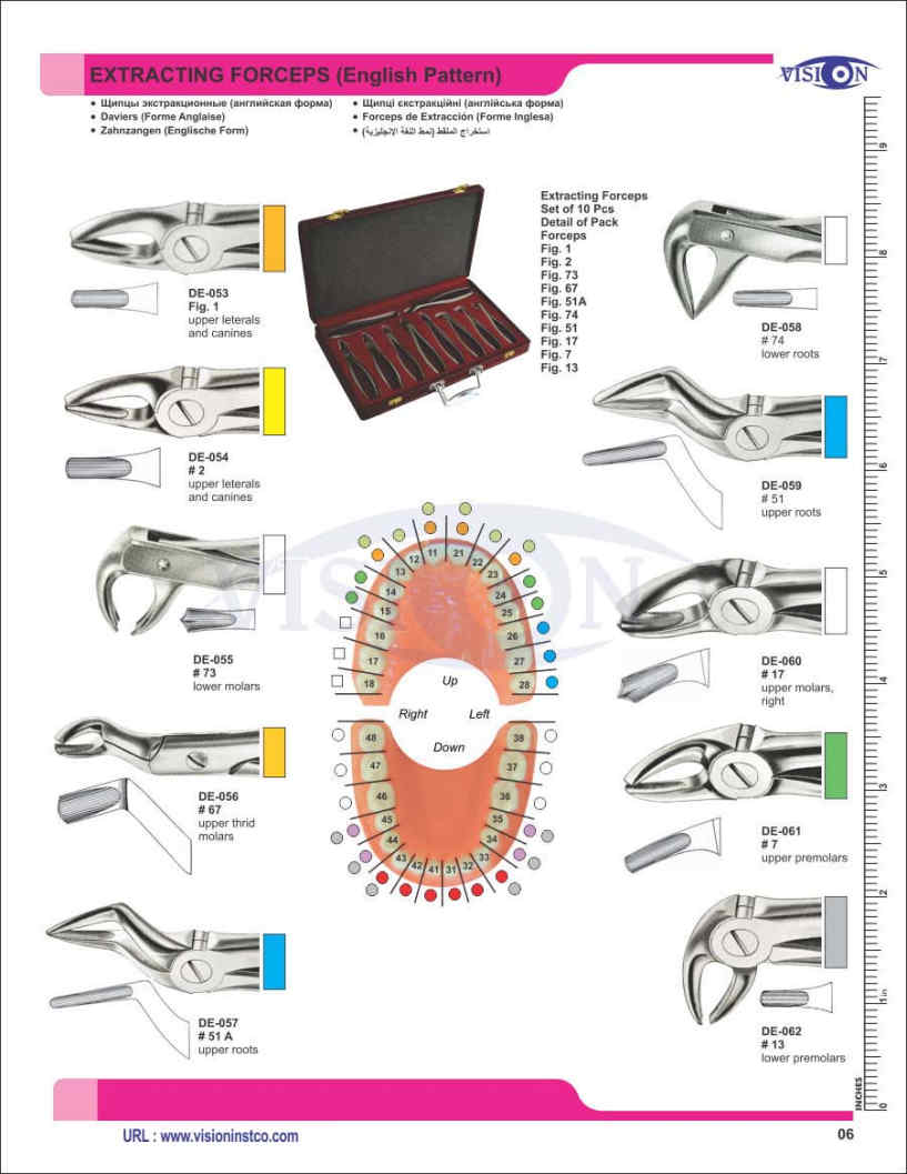 Welcome to Vision Instruments Company