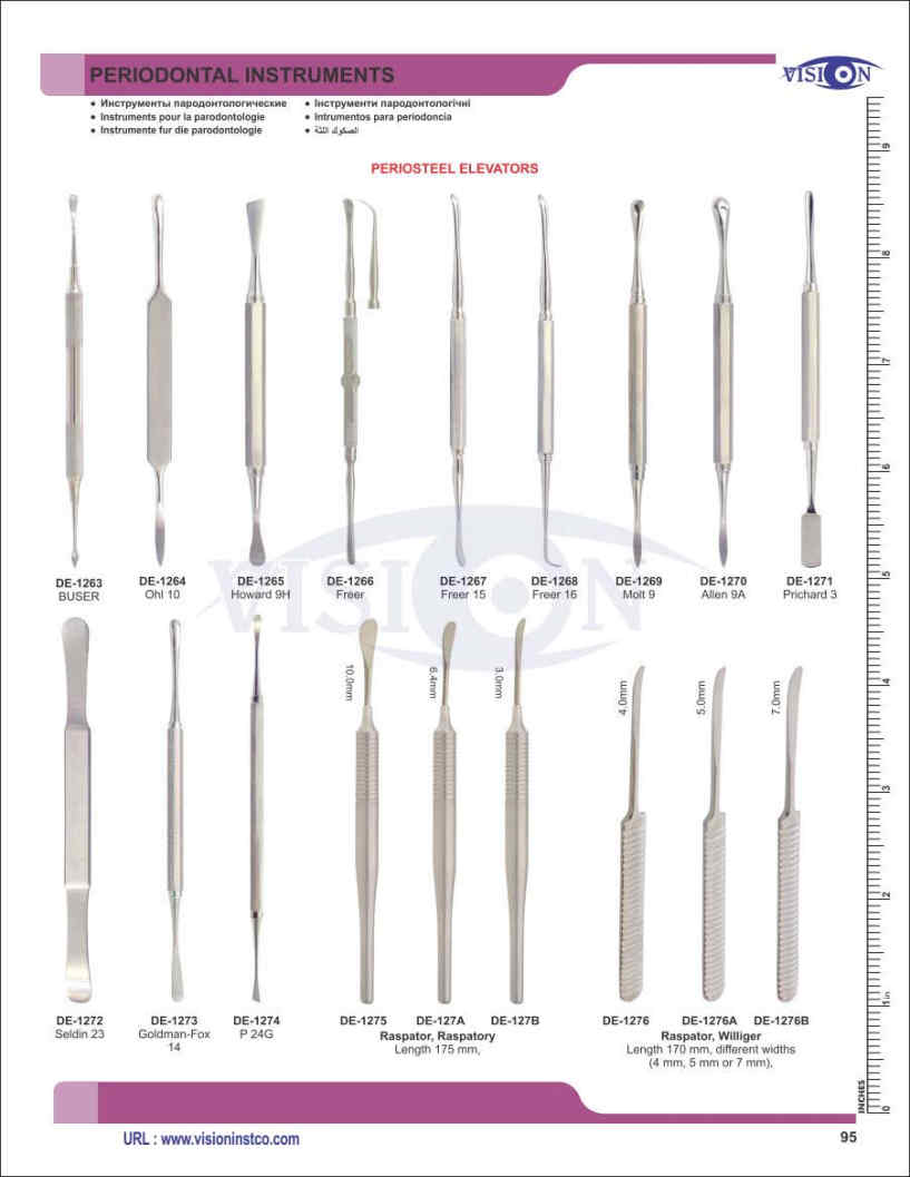 Welcome to Vision Instruments Company