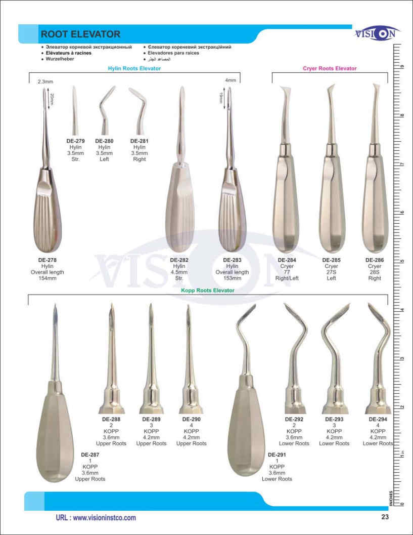 Welcome to Vision Instruments Company