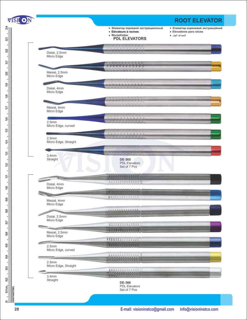 Welcome to Vision Instruments Company