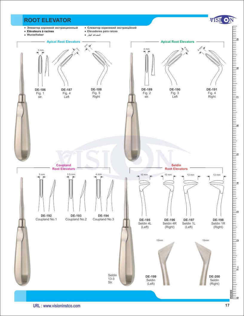 Welcome to Vision Instruments Company